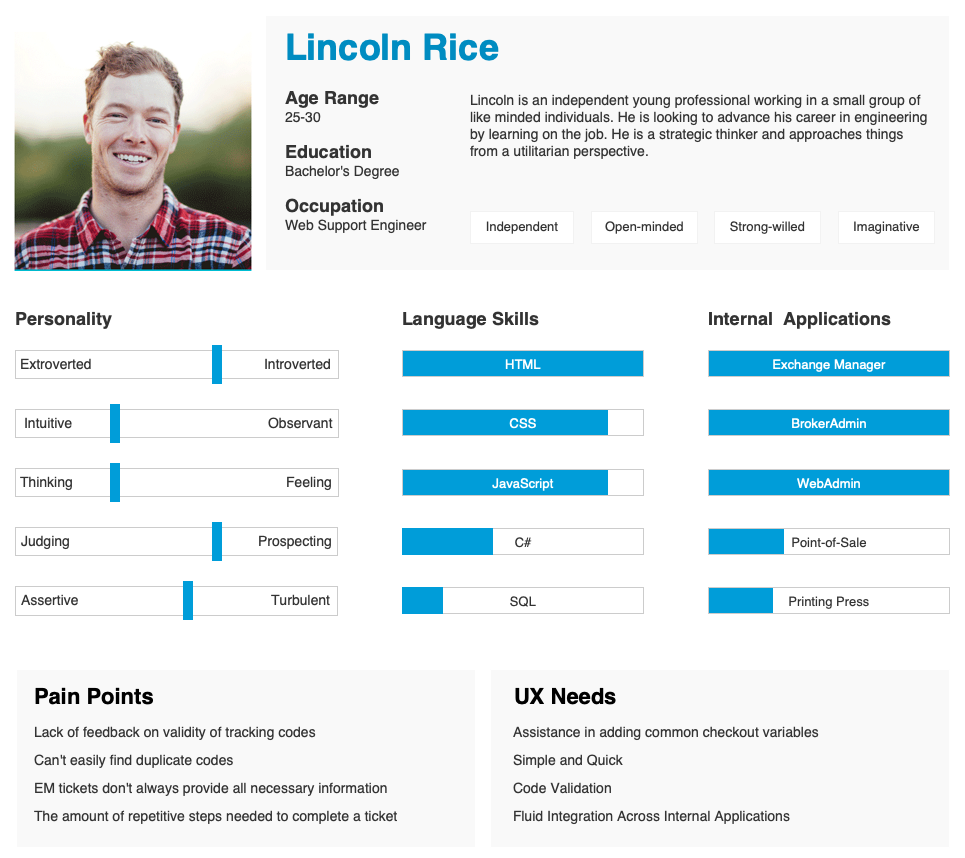 Lincoln Rice Persona Web Support Engineer